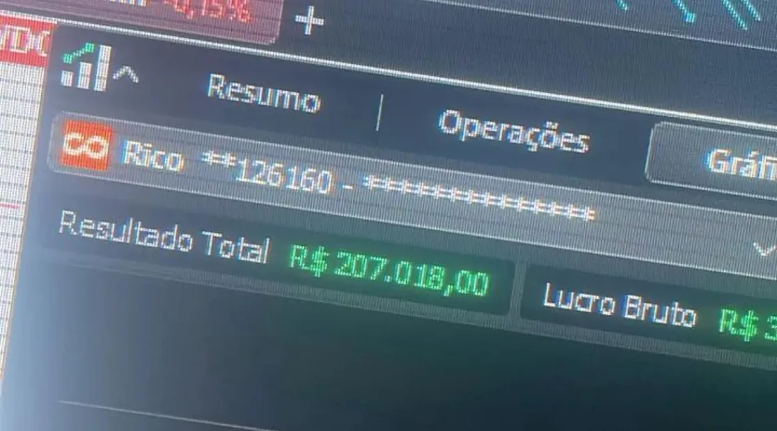 Resultado de aluno do Método Macro
