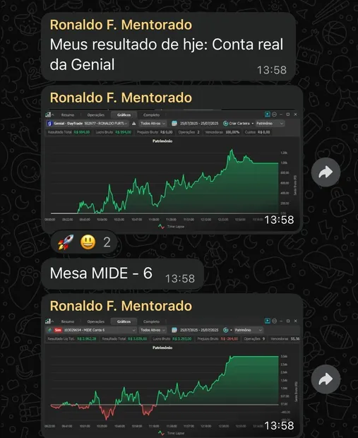 Resultado de aluno do Método Macro