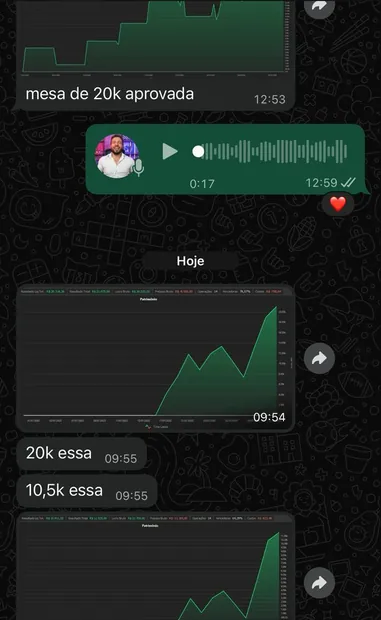 Resultado de aluno do Método Macro
