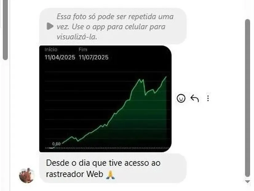 Resultado de aluno do Método Macro